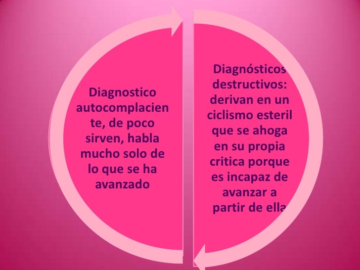 Diagnostico de la comunidad