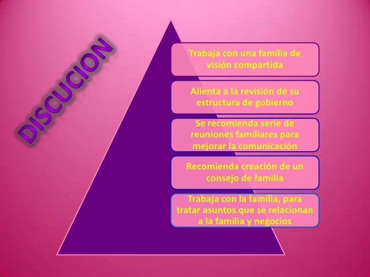 Diagnostico de la comunidad
