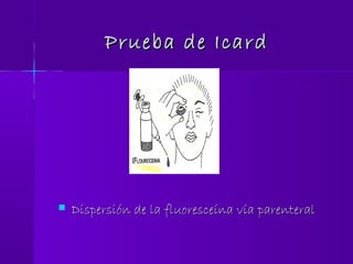 Prueba de IcardPrueba de Icard
 Dispersión de la fluoresceína vía parenteralDispersión de la fluoresceína vía parenteral
 