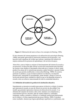 Figura 1: Elaboración del autor en base a los conceptos de Deming, 1989a.

El otro elemento del sistema propuesto es la utilización de la psicología (Deming,
1989b), para poder aprovechar la motivación intrínseca de las personas, y así
hacerlas sentir orgullosas de la labor que realizan y partícipes del esfuerzo de
mejora continua de los procesos de aprendizaje y de servicios de apoyo.

Ahora bien, como el objeto es mejorar el funcionamiento del sistema (la escuela y
sus procesos), la dirección debe utilizar la teoría del conocimiento para descubrir
las razones a que obedece el desempeño observado por el sistema, es decir, poder
predecir las causas de la variación que presenta y poder formular y ejecutar el plan
de acción que permita modificarlas o removerlas (Deming, 1989b). En esencia,
gerenciar es predecir, ya que involucra analizar la evolución y la situación
presente para, manejando la incertidumbre, poder diseñar y dirigir el curso de
acción que permita hacer realidad los objetivos que se ha planteado alcanzar la
escuela, como un esfuerzo mancomunado de toda la comunidad educativa.

3.3. Definición del modelo de gestión de la institución educativa

Seguidamente se presenta un modelo para apoyar al directivo a dirigir el sistema
que representa la escuela, en aras de ofrecer un servicio de alta calidad. Este
modelo que pretende representar el proceso de dirección de la escuela: 1) se
alimenta del conjunto de insumos, tales como: alumnos con competencias y
conocimientos previos, docentes, plan de estudio (objetivos, contenidos,
estrategias, medios, normativa, etcétera) y el ambiente institucional determinado
por la cultura y el clima organizacional que posee (Molins, 2000); 2) produce
como resultados: alumnos que logran aprendizajes significativos y pertinentes, una
 