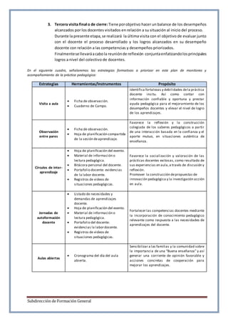 Diagnostico de por isela guerrero pacheco | DOCX
