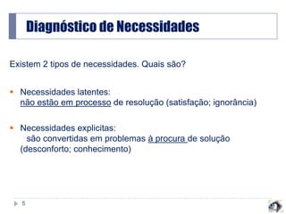 Como perceber os sinais de compra.2