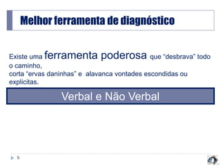 Como personalizar a venda;