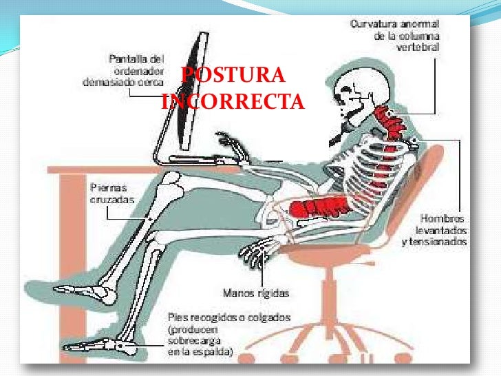 Resultado de imagen para problemas de las salas de sistema