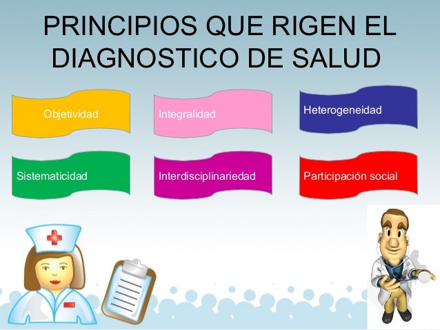 Diagnostico de salud