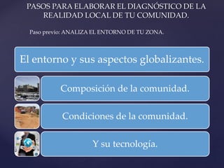 El entorno y sus aspectos globalizantes.
Composición de la comunidad.
Condiciones de la comunidad.
Y su tecnología.
PASOS PARA ELABORAR EL DIAGNÓSTICO DE LA
REALIDAD LOCAL DE TU COMUNIDAD.
Paso previo: ANALIZA EL ENTORNO DE TU ZONA.
 