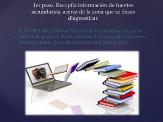  FUENTES SECUNDARIAS: se refiere a información que se
obtiene de internet, libros, estudios de algunas instituciones,
investigaciones, datos estadísticos confiables y otros.
1er paso. Recopila información de fuentes
secundarias, acerca de la zona que se desea
diagnosticar.
 