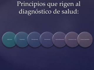 Principios que rigen al
diagnóstico de salud:
Objetividad. Integralidad. Heterogeneidad. Sistematicidad. Interdisciplinariedad. Participación social. Utilidad programática.
 