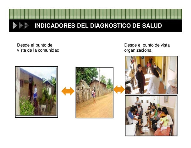 Diagnostico de salud de la comunidad