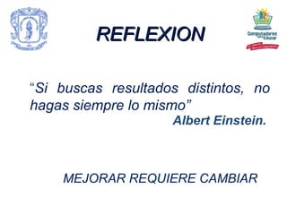   REFLEXION “ Si buscas resultados distintos, no hagas siempre lo mismo”    Albert Einstein. MEJORAR REQUIERE CAMBIAR 