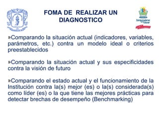 Comparando la situación actual (indicadores, variables, parámetros, etc.) contra un modelo ideal o criterios preestablecidos Comparando la situación actual y sus especificidades contra la visión de futuro Comparando el estado actual y el funcionamiento de la Institución contra la(s) mejor (es) o la(s) considerada(s) como líder (es) o la que tiene las mejores prácticas para detectar brechas de desempeño (Benchmarking) FOMA DE  REALIZAR UN DIAGNOSTICO 