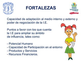 Capacidad de adaptación al medio interno y externo y poder de negociación de la I.E.  Puntos a favor con los que cuenta la I.E para ampliar su ámbito de influencia, tales como: - Potencial Humano - Capacidad de Participación en el entorno - Productos y Servicios - Recursos Financieros. FORTALEZAS 