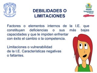 DEBILIDADES O LIMITACIONES Factores o elementos internos de la I.E. que constituyen deficiencias o sus más bajas capacidades y que le impiden enfrentar con éxito el cambio o la competencia. Limitaciones o vulnerabilidad  de la I.E. Características negativas o faltantes. 