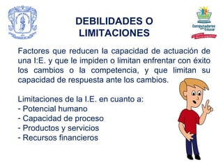 DEBILIDADES O LIMITACIONES Factores que reducen la capacidad de actuación de una I:E. y que le impiden o limitan enfrentar con éxito los cambios o la competencia, y que limitan su capacidad de respuesta ante los cambios. Limitaciones de la I.E. en cuanto a:  Potencial humano Capacidad de proceso Productos y servicios Recursos financieros 
