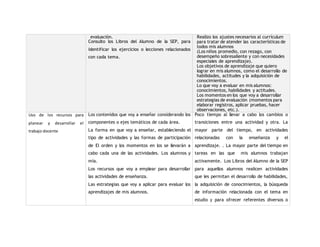 evaluación. 
Consulto los Libros del Alumno de la SEP, para 
identificar los ejercicios o lecciones relacionados 
con cada tema. 
Realizo los ajustes necesarios al currículum 
para tratar de atender las características de 
todos mis alumnos 
(Los niños promedio, con rezago, con 
desempeño sobresaliente y con necesidades 
especiales de aprendizaje). 
Los objetivos de aprendizaje que quiero 
lograr en mis alumnos, como el desarrollo de 
habilidades, actitudes y la adquisición de 
conocimientos. 
Lo que voy a evaluar en mis alumnos: 
conocimientos, habilidades y actitudes. 
Los momentos en los que voy a desarrollar 
estrategias de evaluación (momentos para 
elaborar registros, aplicar pruebas, hacer 
observaciones, etc.). 
Uso de los recursos para 
planear y desarrollar el 
trabajo docente 
Los contenidos que voy a enseñar considerando los 
componentes o ejes temáticos de cada área. 
La forma en que voy a enseñar, estableciendo el 
tipo de actividades y las formas de participación 
de El orden y los momentos en los se llevarán a 
cabo cada una de las actividades. Los alumnos y 
mía. 
Los recursos que voy a emplear para desarrollar 
las actividades de enseñanza. 
Las estrategias que voy a aplicar para evaluar los 
aprendizajes de mis alumnos. 
Poco tiempo al llevar a cabo los cambios o 
transiciones entre una actividad y otra. La 
mayor parte del tiempo, en actividades 
relacionadas con la enseñanza y el 
aprendizaje. . La mayor parte del tiempo en 
tareas en las que mis alumnos trabajan 
activamente. Los Libros del Alumno de la SEP 
para aquellos alumnos realicen actividades 
que les permitan el desarrollo de habilidades, 
la adquisición de conocimientos, la búsqueda 
de información relacionada con el tema en 
estudio y para ofrecer referentes diversos o 
 