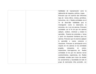habilidades de representación como la 
elaboración de maquetas, gráficos, mapas. 
Promuevo que mis alumnos lean diferentes 
tipos de textos (libros, revistas, periódicos, 
instructivos, etc.). Realizo actividades con el 
fin de desarrollar habilidades para la 
investigación (como la observación, la 
entrevista, etc.) con mis alumnos. Promuevo 
actividades con el fin de que mis alumnos 
apliquen, analicen, sinteticen y evalúen lo 
aprendido. Presento los contenidos y temas 
a partir de situaciones familiares para mis 
alumnos. Promuevo que mis alumnos apliquen 
lo aprendido a nuevos contextos o 
situaciones. Promuevo la participación de la 
mayoría de mis alumnos en las actividades 
grupales, compuestas en común, 
exposiciones, interrogatorios, etc. Realizo 
actividades en las que mis alumnos narran 
acontecimientos, experiencias, etc. Realizo 
actividades variadas para tratar de atender 
las características y necesidades de todo mi 
grupo de alumnos(los niños promedio, con 
 
