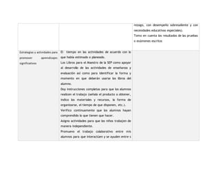 rezago, con desempeño sobresaliente y con 
necesidades educativas especiales). 
Tomo en cuenta los resultados de las pruebas 
o exámenes escritos 
Estrategias y actividades para 
promover aprendizajes 
significativos 
El tiempo en las actividades de acuerdo con lo 
que había estimado o planeado. 
Los Libros para el Maestro de la SEP como apoyar 
al desarrollo de las actividades de enseñanza y 
evaluación así como para identificar la forma y 
momento en que deberán usarse los libros del 
alumno. 
Doy instrucciones completas para que los alumnos 
realicen el trabajo (señalo el producto a obtener, 
indico los materiales y recursos, la forma de 
organizarse, el tiempo de que disponen, etc.). 
Verifico continuamente que los alumnos hayan 
comprendido lo que tienen que hacer. 
Asigno actividades para que los niños trabajen de 
manera independiente. 
Promuevo el trabajo colaborativo entre mis 
alumnos para que interactúen y se ayuden entre s 
 