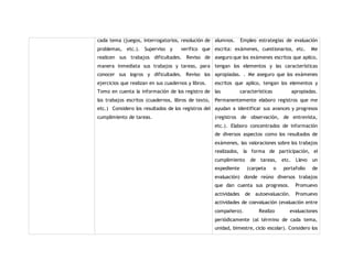 cada tema (juegos, interrogatorios, resolución de 
problemas, etc.). Superviso y verifico que 
realicen sus trabajos dificultades. Reviso de 
manera inmediata sus trabajos y tareas, para 
conocer sus logros y dificultades. Reviso los 
ejercicios que realizan en sus cuadernos y libros. 
Tomo en cuenta la información de los registro de 
los trabajos escritos (cuadernos, libros de texto, 
etc.) Considero los resultados de los registros del 
cumplimiento de tareas. 
alumnos. Empleo estrategias de evaluación 
escrita: exámenes, cuestionarios, etc. Me 
aseguro que los exámenes escritos que aplico, 
tengan los elementos y las características 
apropiadas. . Me aseguro que los exámenes 
escritos que aplico, tengan los elementos y 
las características apropiadas. 
Permanentemente elaboro registros que me 
ayudan a identificar sus avances y progresos 
(registros de observación, de entrevista, 
etc.). Elaboro concentrados de información 
de diversos aspectos como los resultados de 
exámenes, las valoraciones sobre los trabajos 
realizados, la forma de participación, el 
cumplimiento de tareas, etc. Llevo un 
expediente (carpeta o portafolio de 
evaluación) donde reúno diversos trabajos 
que dan cuenta sus progresos. Promuevo 
actividades de autoevaluación. Promuevo 
actividades de coevaluación (evaluación entre 
compañero). Realizo evaluaciones 
periódicamente (al término de cada tema, 
unidad, bimestre, ciclo escolar). Considero los 
 