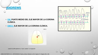 ANDREWS
• EM: PUNTO MEDIO DEL EJE MAYOR DE LA CORONA
CLÍNICA.
• EMCC: EJE MAYOR DE LA CORONA CLÍNICA.
URIBE RESTREPO G. A., ORTODONCIA Teoría y clínica, Editorial La CIB, Capitulo 16, Paginas 304 y 305.
capitulo 6 proffit,capitulo 6 y 7 canut, capitulo 1,2,3 gregroret
 