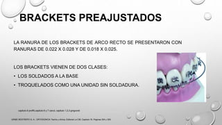 BRACKETS PREAJUSTADOS
LA RANURA DE LOS BRACKETS DE ARCO RECTO SE PRESENTARON CON
RANURAS DE 0.022 X 0.028 Y DE 0.018 X 0.025.
LOS BRACKETS VIENEN DE DOS CLASES:
• LOS SOLDADOS A LA BASE
• TROQUELADOS COMO UNA UNIDAD SIN SOLDADURA.
URIBE RESTREPO G. A., ORTODONCIA Teoría y clínica, Editorial La CIB, Capitulo 16, Paginas 304 y 305.
capitulo 6 proffit,capitulo 6 y 7 canut, capitulo 1,2,3 gregroret
 