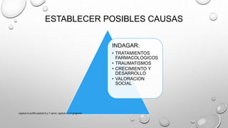 ESTABLECER POSIBLES CAUSAS
INDAGAR:
• TRATAMIENTOS
FARMACOLOGICOS
• TRAUMATISMOS
• CRECIMIENTO Y
DESARROLLO
• VALORACION
SOCIAL
capitulo 6 proffit,capitulo 6 y 7 canut, capitulo 1,2,3 gregroret
 