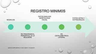 REGISTRO MINIM0S
MODELOS
RX PANORAMICA,
PERIAPICAL SI LO
REQUIERE
DATOS ANALISIS
MORFOLOGIA
FACIAL
RX
CEFALOMETRICA
LATERAL
FOTOS INTRA Y
EXTRAORALES
capitulo 6 proffit,capitulo 6 y 7 canut, capitulo 1,2,3 gregroret
 