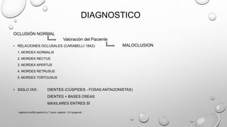 DIAGNOSTICO
OCLUSIÓN NORMAL
• RELACIONES OCLUSALES (CARABELLI 1842):
1. MORDEX NORMALIS
2. MORDEX RECTUS
3. MORDEX APERTUS
4. MORDES RETRUSUS
5. MORDEX TORTOUSUS
• SIGLO IXX: DIENTES (CÚSPIDES - FOSAS ANTAGONISTAS)
DIENTES + BASES OSEAS
MAXILARES ENTRES SÍ
capitulo 6 proffit,capitulo 6 y 7 canut, capitulo 1,2,3 gregroret
Valoración del Paciente
MALOCLUSION
 