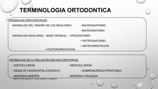 TERMINOLOGIA ORTODONTICA
ANOMALIAS DENTOFACIALES
ANOMALÍAS DEL TAMAÑO DE LOS MAXILARES: - MACROGNATISMO
- MICROGNATISMO
ANOMALÍAS MAXILARES – BASE CRANEAL: + PROGNATISMO
+ RETROGNATISMO
+ ANTERORROTACIÓN
+ POSTERORRATACIÓN
ANOMALIAS EN LA RELACIÓN ARCADA DENTARIAS
- DISTOCLUSÍON - MESIOCLUSION
- RESALTE HORIZONTAL EXCESIVO - SOBREMORDIDA PROFUNDA
- MORDIDA ABIERTA - MORDIDA CRUZADA
capitulo 6 proffit,capitulo 6 y 7 canut, capitulo 1,2,3 gregroret
 