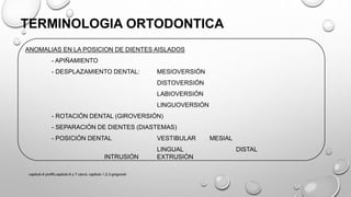 TERMINOLOGIA ORTODONTICA
ANOMALIAS EN LA POSICION DE DIENTES AISLADOS
- APIÑAMIENTO
- DESPLAZAMIENTO DENTAL: MESIOVERSIÓN
DISTOVERSIÓN
LABIOVERSIÓN
LINGUOVERSIÓN
- ROTACIÓN DENTAL (GIROVERSIÓN)
- SEPARACIÓN DE DIENTES (DIASTEMAS)
- POSICIÓN DENTAL VESTIBULAR MESIAL
LINGUAL DISTAL
INTRUSIÓN EXTRUSIÓN
capitulo 6 proffit,capitulo 6 y 7 canut, capitulo 1,2,3 gregroret
 