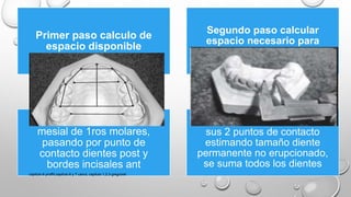 Se mide perímetro desde
mesial de 1ros molares,
pasando por punto de
contacto dientes post y
bordes incisales ant
Primer paso calculo de
espacio disponible
Anchura MD cada diente entre
sus 2 puntos de contacto
estimando tamaño diente
permanente no erupcionado,
se suma todos los dientes
Segundo paso calcular
espacio necesario para
alineación dental
capitulo 6 proffit,capitulo 6 y 7 canut, capitulo 1,2,3 gregroret
 