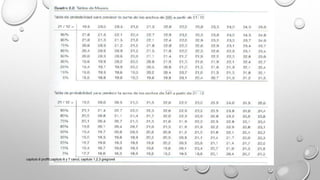 capitulo 6 proffit,capitulo 6 y 7 canut, capitulo 1,2,3 gregroret
 