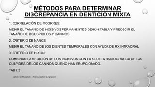 MÉTODOS PARA DETERMINAR
DISCREPANCIA EN DENTICION MIXTA
1. CORRELACIÓN DE MOORRES:
MEDIR EL TAMAÑO DE INCISIVOS PERMANENTES SEGÚN TABLA Y PREDECIR EL
TAMAÑO DE BICUSPIDEOS Y CANINOS.
2. CRITERIO DE NANCE:
MEDIR EL TAMAÑO DE LOS DIENTES TEMPORALES CON AYUDA DE RX INTRAORAL.
3. CRITERIO DE HIXON :
COMBINAR LA MEDICIÓN DE LOS INCISIVOS CON LA SILUETA RADIOGRÁFICA DE LAS
CUSPIDES DE LOS CANINOS QUE NO HAN ERUPCIONADO.
TAB 7.3
capitulo 6 proffit,capitulo 6 y 7 canut, capitulo 1,2,3 gregroret
 