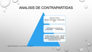 ANALISIS DE CONTRAPARTIDAS
- ENLOW Y COLS :
equilibrio facial global – determinado
por :
dimensiones y alineación de
componentes craneofaciales.
- Análisis aplicado a clinica – plantilla
normal o puntos flotantes ( valores
obtenidos del tipo facial del paciente,
relacionados entre si).
capitulo 6 proffit,capitulo 6 y 7 canut, capitulo 1,2,3 gregroret
 