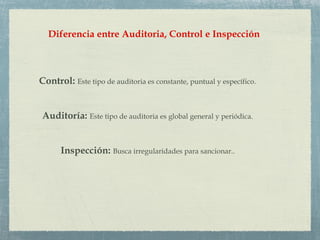 Diferencia entre Auditoria, Control e Inspección
Control: Este tipo de auditoria es constante, puntual y específico.
Auditoría: Este tipo de auditoria es global general y periódica.
Inspección: Busca irregularidades para sancionar..
 