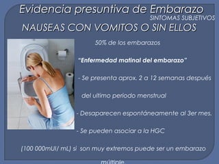 NAUSEAS CON VOMITOS O SIN ELLOSNAUSEAS CON VOMITOS O SIN ELLOS
50% de los embarazos
“Enfermedad matinal del embarazo”
- Se presenta aprox. 2 a 12 semanas después
del ultimo periodo menstrual
- Desaparecen espontáneamente al 3er mes.
- Se pueden asociar a la HGC
(100 000mUI/ mL) si son muy extremos puede ser un embarazo
Evidencia presuntiva de EmbarazoEvidencia presuntiva de Embarazo
SINTOMAS SUBJETIVOS
 