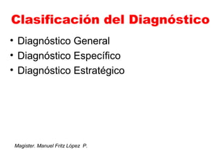 Clasificación del Diagnóstico
• Diagnóstico General
• Diagnóstico Específico
• Diagnóstico Estratégico
Magister. Manuel Fritz López P.
 