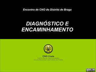 Encontro de CNO do Distrito de Braga DIAGNÓSTICO E ENCAMINHAMENTO 