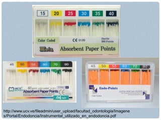 http://www.ucv.ve/fileadmin/user_upload/facultad_odontologia/Imagene
s/Portal/Endodoncia/Instrumental_utilizado_en_endodoncia.pdf
 