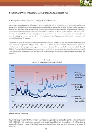 Diagnóstico e Propostas para a Cadeia Produtiva do Café da Bahia




2 CONDICIONANTES PARA O DESEMPENHO DA CADEIA PRODUTIVA


Ÿ Comportamento do mercado de café verde nos últimos anos
A cadeia produtiva do café na Bahia, assim como em todo o Brasil, se caracteriza como um ambiente altamente
competitivo, principalmente desde a desregulamentação da oferta internacional do produto, no início dos anos
noventa. Por ser o café uma cultura perene, exigente quanto à imobilização de ativos (especialmente máquinas e
equipamentos de beneficiamento) e com início da fase produtiva se dando apenas de dois a três anos após o
plantio, a elasticidade de oferta é baixa, o que tende a magnificar as discrepâncias entre as menores cotações e os
picos de preço, já que há um retardo entre a ocorrência de um estímulo ou desestímulo ao cultivo e sua expressão
em termos de oferta do produto.

Seria formado assim o conhecido “ciclo de preços do café”, no qual alternar-se-iam, por volta de a cada cinco anos,
picos e pisos do preço nominal do produto. Analisando os últimos quatorze anos, tal ciclo aparentemente reduz,
inicialmente, sua duração, para, em seguida, se amenizar, já nesta última década. Fazendo-se sua deflação pelo
IGPDI da Fundação Getúlio Vargas, o que se verifica é a tendência de queda dos preços do café arábica no mercado
interno brasileiro, paradoxalmente acompanhada pela tendência de aumento na produção brasileira de café
(Gráfico 3).


                                                  Gráfico 3
                                   Queda de preço e aumento na produção?




Fontes: CEPEA/USP, CONAB e FGV.



O aumento da produção não faria sentido. Mesmo porque, passados os efeitos das grandes safras colhidas em
2001 e 2002, têm sido recorrentes, principalmente por parte das lideranças dos produtores de café arábica, as
reclamações de que a renda da atividade estaria sendo deprimida e de que seria iminente forte queda de
produção.
                                                      11
 