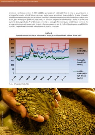 Diagnóstico e Propostas para a Cadeia Produtiva do Café da Bahia




                                  Limitando a análise ao período de 2003 a 2010 e apenas ao café arábica (Gráfico 4), nota-se que, enquanto os
                                  preços deflacionados pelo IGP-DI apresentaram ligeira queda, a tendência da produção foi de alta. Tal quadro
                                  sugere que o modelo decisório dos produtores contempla mais fortemente os preços nominais que os preços reais
                                  e que, pelo menos para parte dos produtores, os níveis de preço foram satisfatórios a ponto de estimular o
                                  aumento de sua produção. A tendência de aumento na produção foi maior que a tendência de aumento dos
                                  preços nominais, no referido período. A média móvel de duas safras saiu de 25,9 milhões de sacas, para 2003/04 e
                                  2004/05, chegando a 32,1 milhões, média das safras 2009/10 e 2010/11.


                                                                                  Gráfico 4
                                             Comportamento dos preços internos e da produção brasileira de café arábica, desde 2003.




                                  Fontes: CEPEA/USP, CONAB e FGV.
Foto: Sílvio Ávila - Ed. Gazeta




                                                                                       12
 