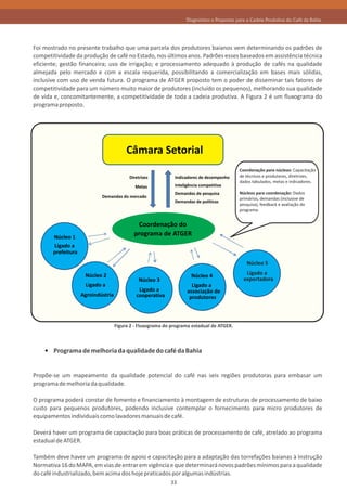Diagnóstico e Propostas para a Cadeia Produtiva do Café da Bahia




Foi mostrado no presente trabalho que uma parcela dos produtores baianos vem determinando os padrões de
competitividade da produção de café no Estado, nos últimos anos. Padrões esses baseados em assistência técnica
eficiente; gestão financeira; uso de irrigação; e processamento adequado à produção de cafés na qualidade
almejada pelo mercado e com a escala requerida, possibilitando a comercialização em bases mais sólidas,
inclusive com uso de venda futura. O programa de ATGER proposto tem o poder de disseminar tais fatores de
competitividade para um número muito maior de produtores (incluído os pequenos), melhorando sua qualidade
de vida e, concomitantemente, a competitividade de toda a cadeia produtiva. A Figura 2 é um fluxograma do
programa proposto.




                                         Câmara Setorial
                                                                                            Coordenação para núcleos: Capacitação
                                          Diretrizes          Indicadores de desempenho     de técnicos e produtores, diretrizes,
                                                                                            dados tabulados, metas e indicadores.
                                             Metas            Inteligência competitiva
                                                              Demandas de pesquisa          Núcleos para coordenação: Dados
                            Demandas do mercado                                             primários, demandas (inclusive de
                                                              Demandas de políticas
                                                                                            pesquisa), feedback e avaliação do
                                                                                            programa.


                                             Coordenação do
       Núcleo 1
                                            programa de ATGER
       Ligado a
       prefeitura
                                                                                               Núcleo 5

                     Núcleo 2                                         Núcleo 4                 Ligado a
                                              Núcleo 3                                        exportadora
                     Ligado a                                         Ligado a
                                              Ligado a              associação de
                    Agroindústria            cooperativa             produtores



                                    Figura 2 - Fluxograma do programa estadual de ATGER.



       Programa de melhoria da qualidade do café da Bahia


Propõe-se um mapeamento da qualidade potencial do café nas seis regiões produtoras para embasar um
programa de melhoria da qualidade.

O programa poderá constar de fomento e financiamento à montagem de estruturas de processamento de baixo
custo para pequenos produtores, podendo inclusive contemplar o fornecimento para micro produtores de
equipamentos individuais como lavadores manuais de café.

Deverá haver um programa de capacitação para boas práticas de processamento de café, atrelado ao programa
estadual de ATGER.

Também deve haver um programa de apoio e capacitação para a adaptação das torrefações baianas à Instrução
Normativa 16 do MAPA, em vias de entrar em vigência e que determinará novos padrões mínimos para a qualidade
do café industrializado, bem acima dos hoje praticados por algumas indústrias.
                                                            33
 