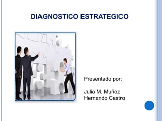 DIAGNOSTICO ESTRATEGICO




            Presentado por:

            Julio M. Muñoz
            Hernando Castro
 