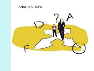 ANÁLISIS DOFA
 