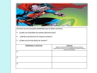 Diagnóstico Estratégico