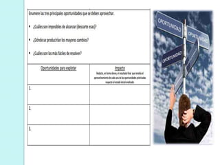 Diagnóstico Estratégico