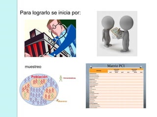 Para lograrlo se inicia por:
muestreo
 