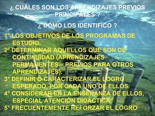 ¿ CUÁLES SON LOS APRENDIZAJES PREVIOS
PRINCIPALES ?
¿ CÓMO LOS IDENTIFICO ?
1° LOS OBJETIVOS DE LOS PROGRAMAS DE
ESTUDIO.
2° DETERMINAR AQUELLOS QUE SON DE
CONTINUIDAD (APRENDIZAJES
PERMANENTES – PREVIOS PARA OTROS
APRENDIZAJES).
3° DEFINIR O CARACTERIZAR EL LOGRO
ESPERADO, POR CADA UNO DE ELLOS.
4° CONSIDERAR EN LA ENSEÑANZA DE ELLOS,
ESPECIAL ATENCIÓN DIDÁCTICA.
5° FRECUENTEMENTE REFORZAR EL LOGRO
 