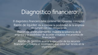 Diagnostico financiero
El diagnóstico financiero debe contener los siguientes conceptos:
Razón de liquidez: da a conocer la posibilidad de la empresa
de cumplir con sus obligaciones.
Razón de endeudamiento: muestra la solvencia de la
empresa y la posibilidad de acceder a nuevos mecanismos de
financiación.
Razón de gestión: evalúa la ejecución de los recursos
financieros y muestra el movimiento que estos han tenido en la
organización.
 