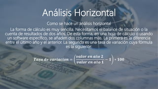 Análisis Horizontal
Como se hace un análisis horizontal
La forma de cálculo es muy sencilla. Necesitamos el balance de situación o la
cuenta de resultados de dos años. De esta forma, en una hoja de cálculo o usando
un software específico, se añaden dos columnas más. La primera es la diferencia
entre el último año y el anterior. La segunda es una tasa de variación cuya fórmula
es la siguiente:
𝑻𝒂𝒔𝒂 𝒅𝒆 𝒗𝒂𝒓𝒊𝒂𝒄𝒊𝒐𝒏 =
𝒗𝒂𝒍𝒐𝒓 𝒆𝒏 𝒂ñ𝒐 𝟐
𝒗𝒂𝒍𝒐𝒓 𝒆𝒏 𝒂ñ𝒐 𝟏
− 𝟏 ∗ 𝟏𝟎𝟎
 