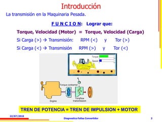 Diagnostico fallas convertidor | PDF